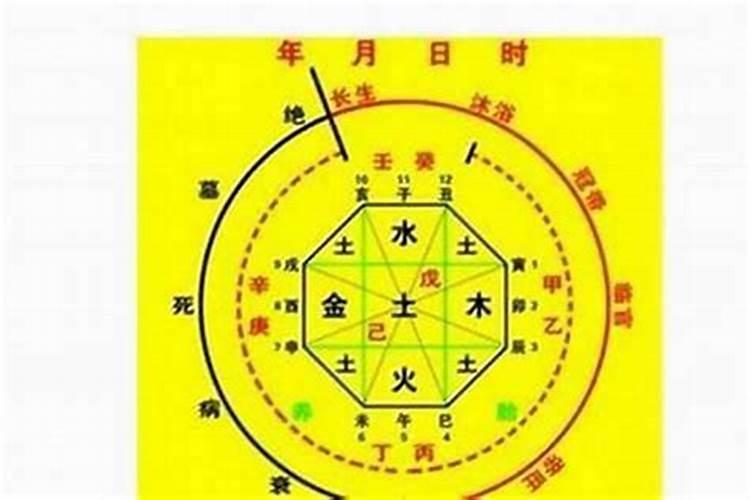 今年新坟清明节能上坟吗有讲究吗
