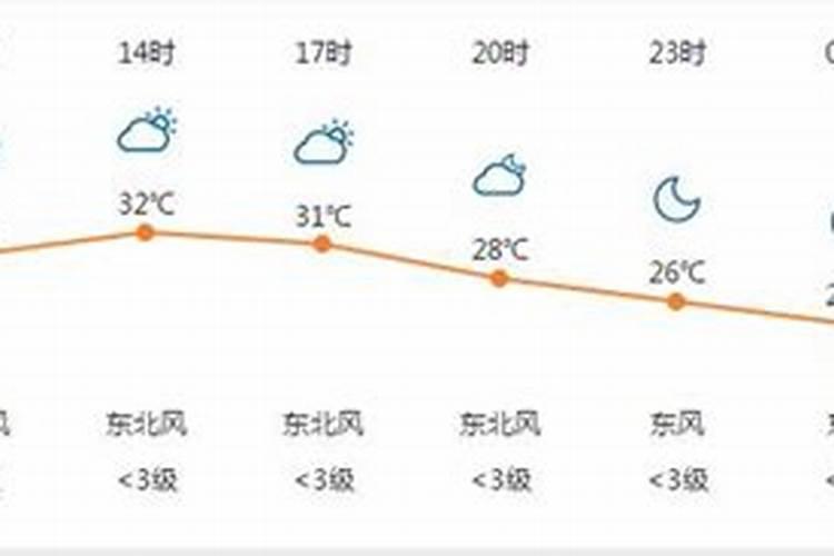 算命的说我克父母,我该咋办啊。