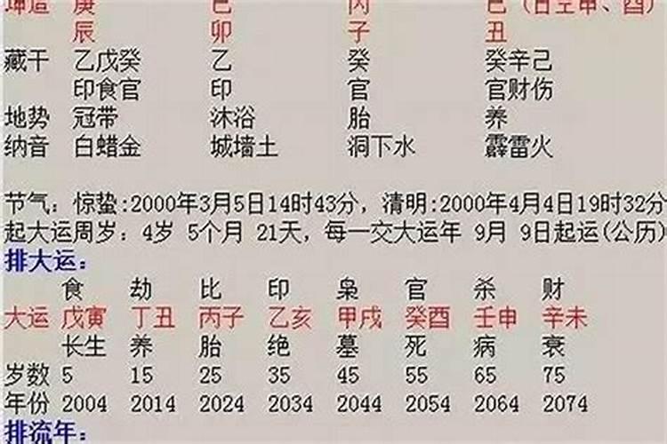 和小人交往一定要谨记三点的