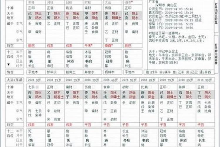 八字排盘软件哪个好用？