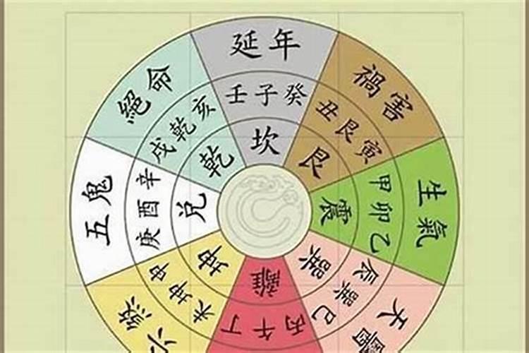八字平衡是什么意思？