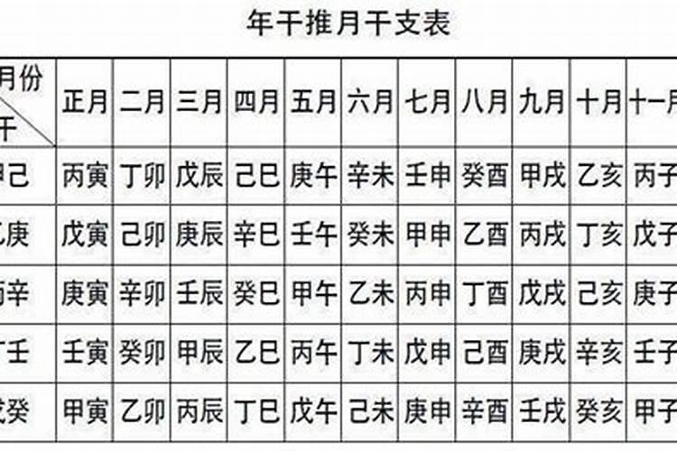 1990年正月初二出生的女孩命运