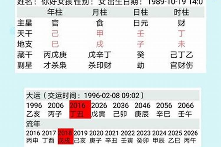 八字中的十神是什么