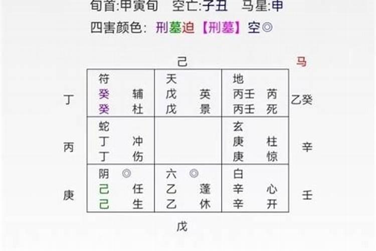 属羊和属龙的人合得来吗 属羊女和属龙男能过一辈子吗