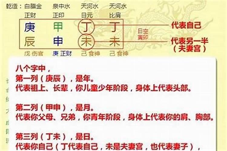 1958年正月初一子时出生男子生辰八字