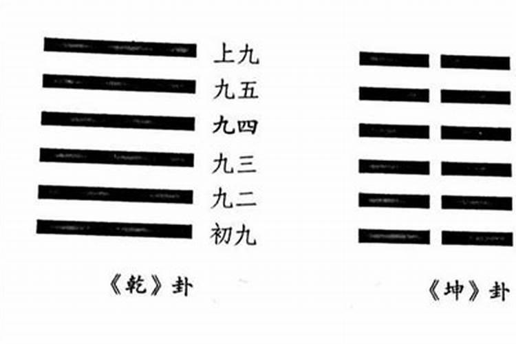 六爻如何测运气,六爻测终身财运