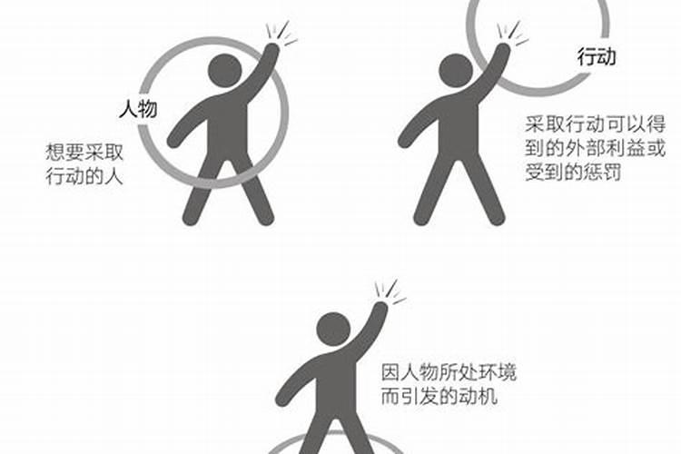 端午简介与由来