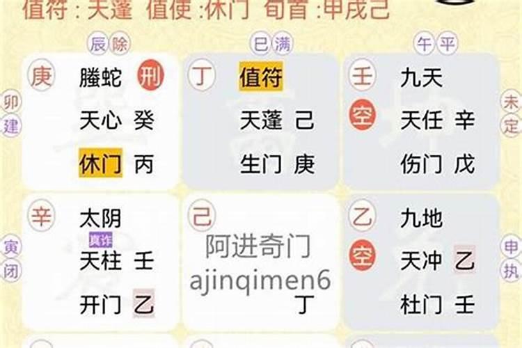 孕妇梦见下大雨发大水什么意思