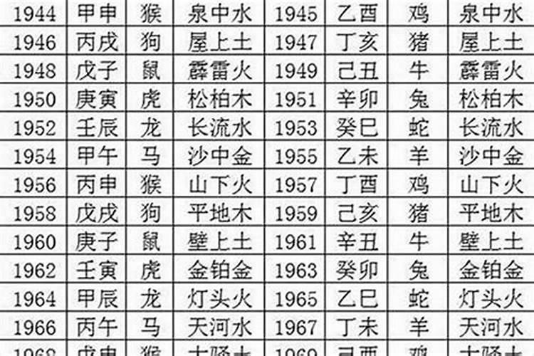 为什么运气突然不好