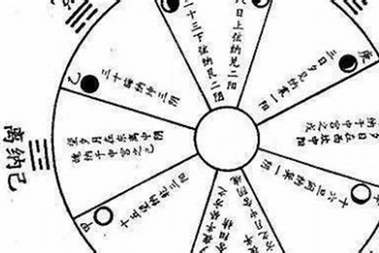 武贪格局 深度解析