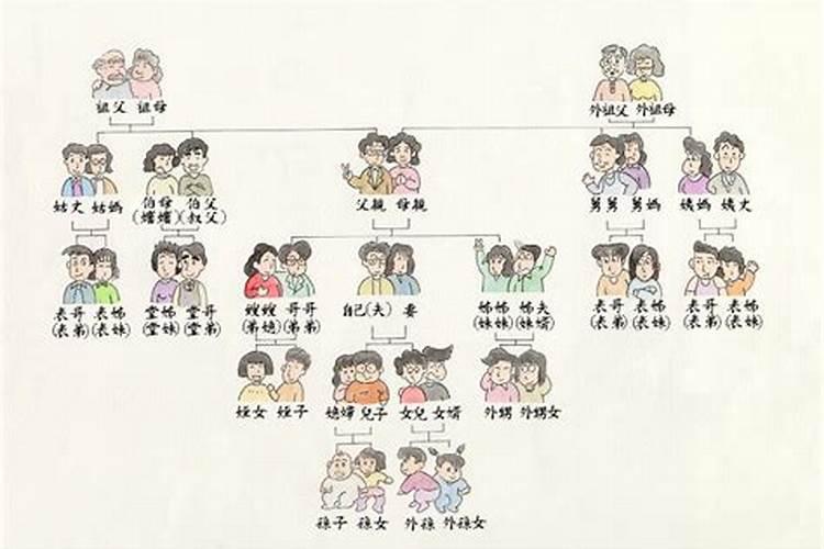 壬申年5月初二寅时出生的女子命如何？请具体解析下,谢谢!
