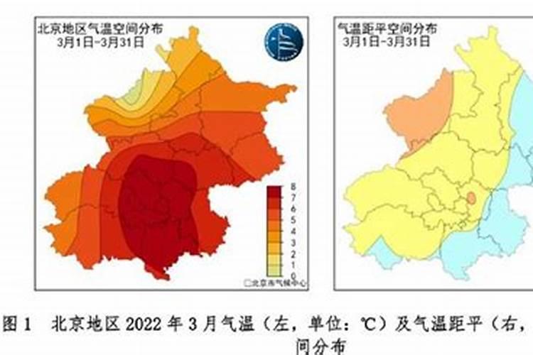 北京立夏吃啥