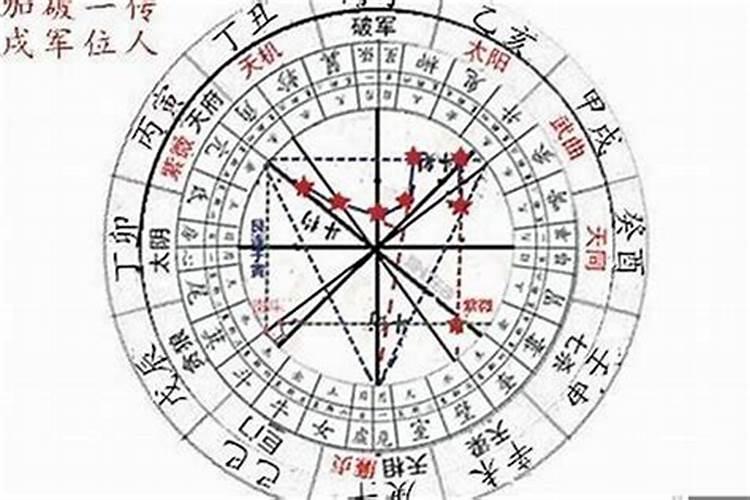 八字命盘怎么看的,八字命盘详解与分析