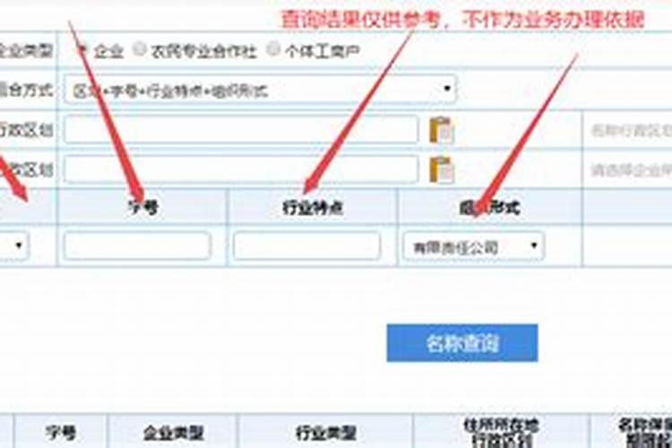 如何查询店铺名字可不可以用 怎么查店铺名字有没有被注册