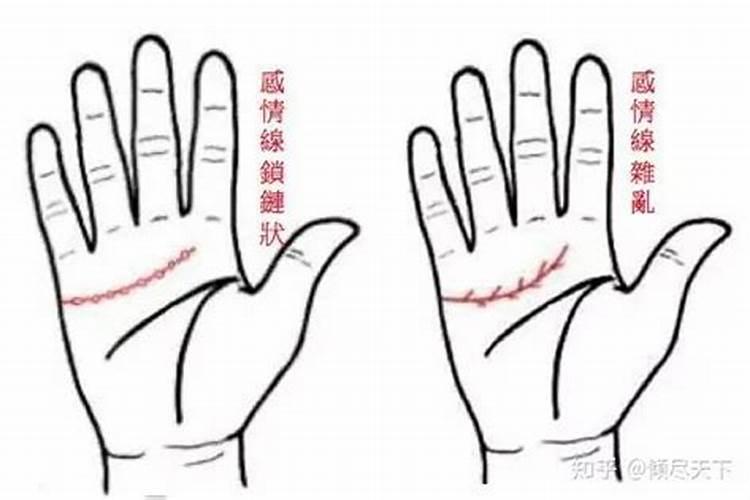 感情线全是链条纹 女人感情线有锁链纹桃花运旺盛？