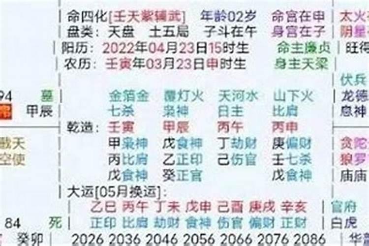 五路财神分别的生日