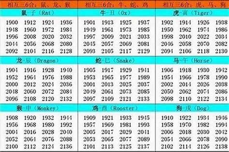 1982年四月二十九生的男生今年运程如何