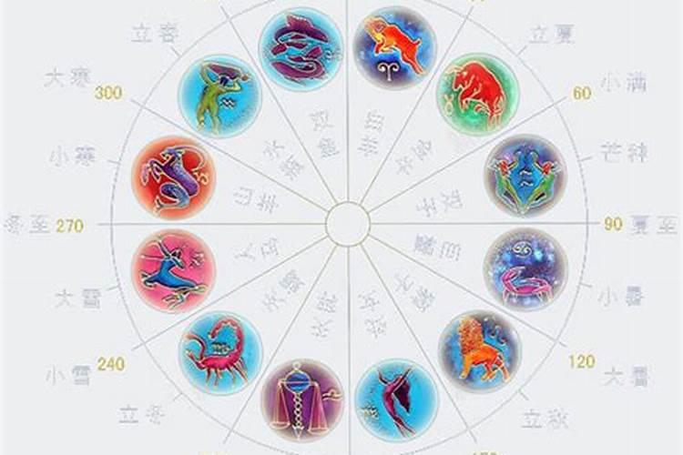 羊犯太岁的年份
