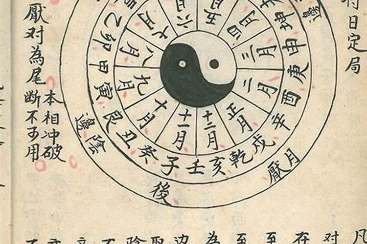 安葬择吉日的正确方法