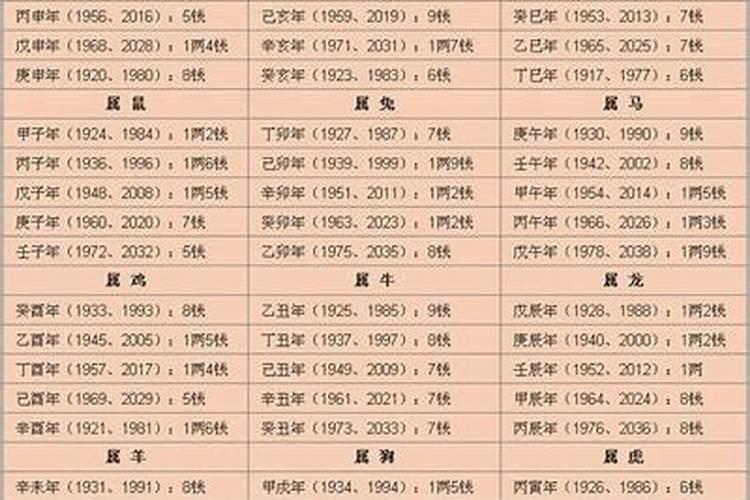 上夜班路上碰到道士做法好不好？