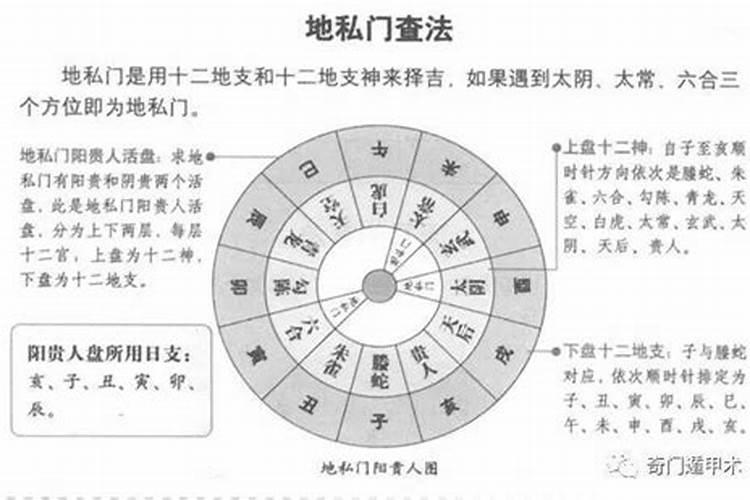 八字预测为什么这么准,为什么用生辰八字算命特别准