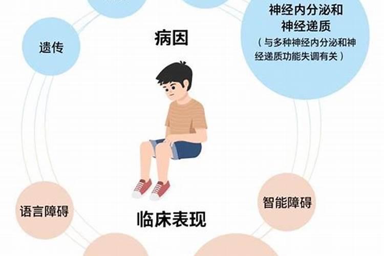 什么样的八字易患上精神病