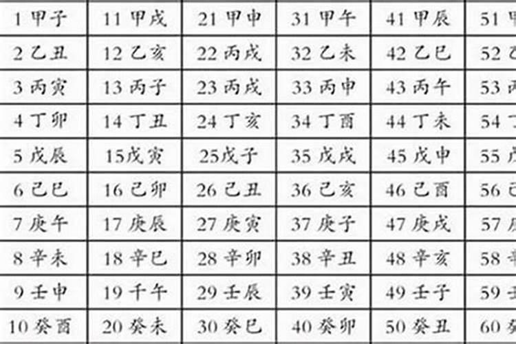 梦见自己卖菜是什么意思