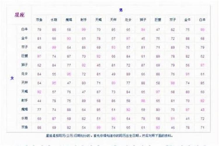正月初五前是不是每天要给供奉的神位上上香？