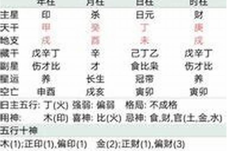 算命的说我婚姻不好,可以信吗,看手相也说婚姻不好