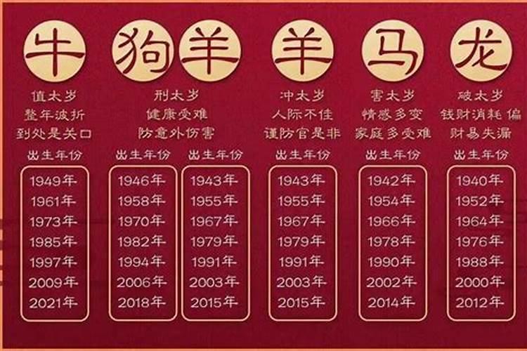 做什么梦预示老婆出轨？自己的老婆和其他男生好