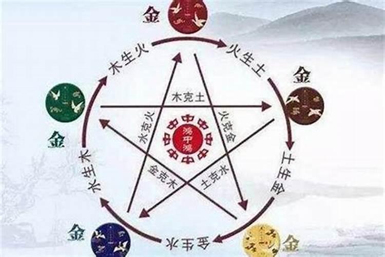 梦见自己伤心欲绝的预兆