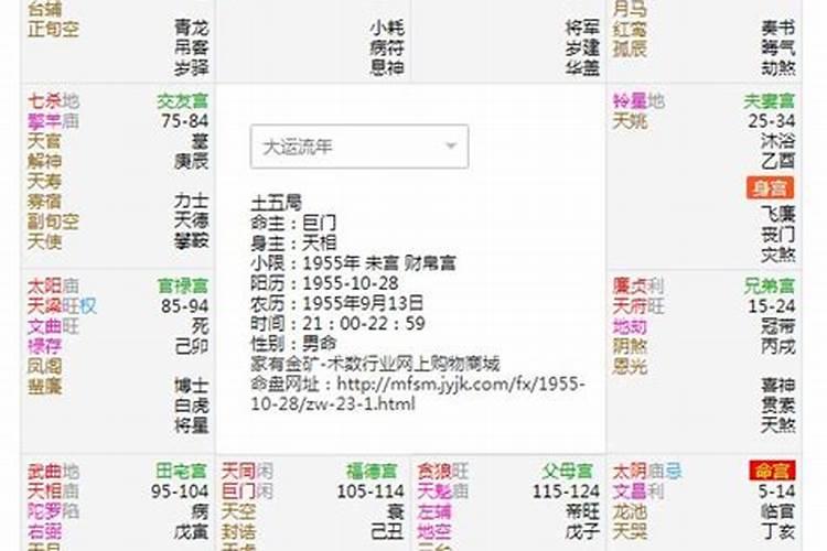 1992年属猴几月命苦呀