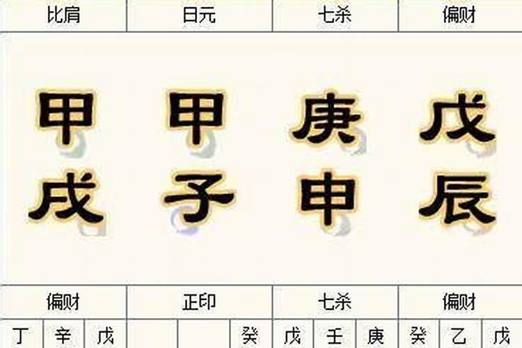 生辰八字泄露会被借运吗