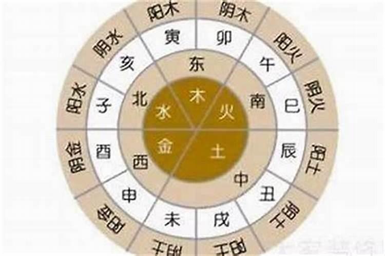 ...这个人是知道我生辰八字的。请问高人怎么能破除。谢谢