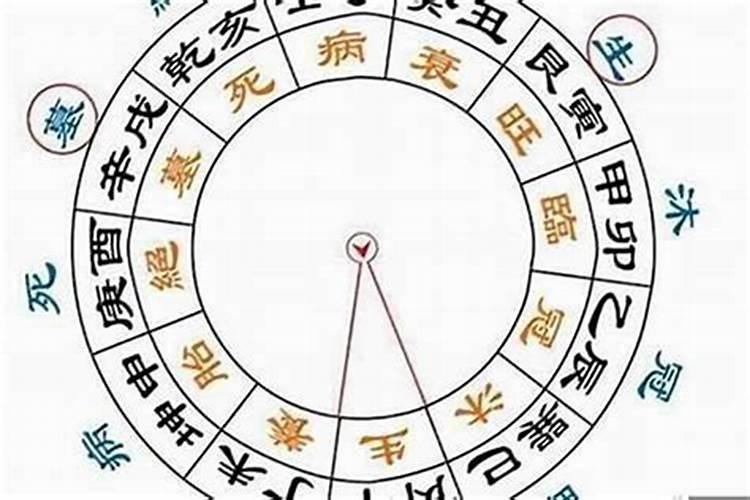 2025年犯太岁的生肖马怎么化解2025年犯太岁的生肖马怎么躲星