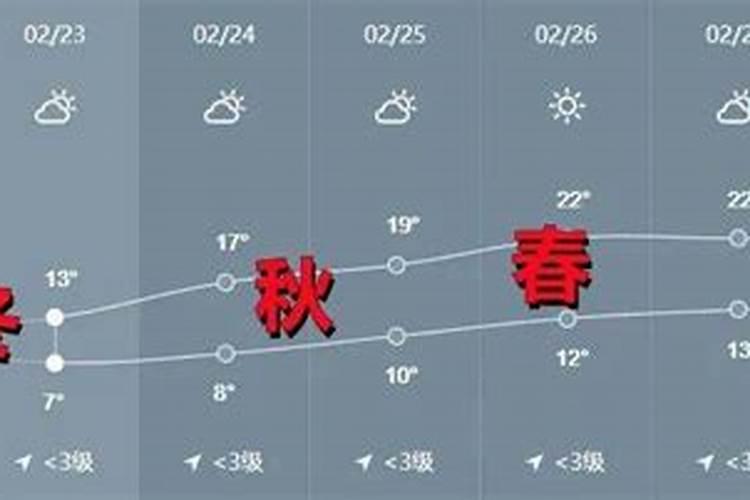 占陇镇乡镇风俗