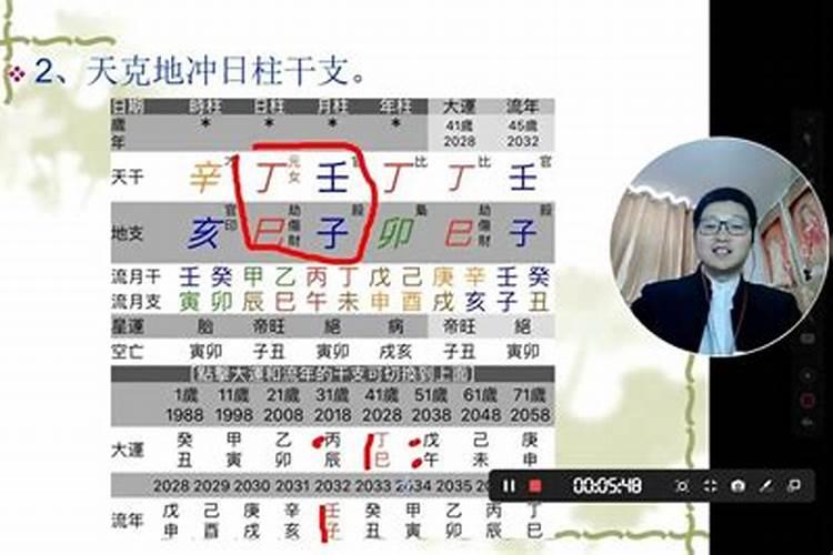 八字看职业