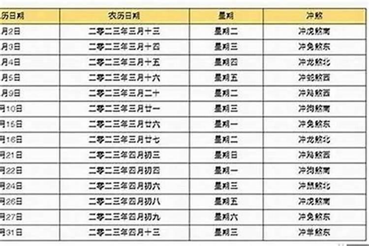 属兔几点钟出生最享福命 什么时辰命里福星与驿马星坐拥？