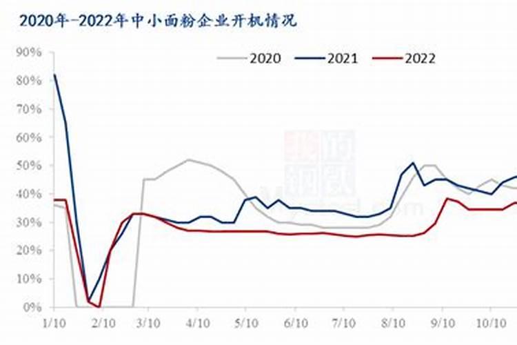 老师您好分析一下我的八字命理运程。男;公历1976年12月5日卯时。谢谢有...