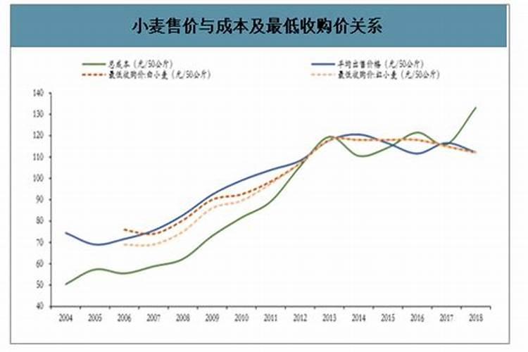 1966年属马的人2018年运程 66年马年出生的人2018年运势