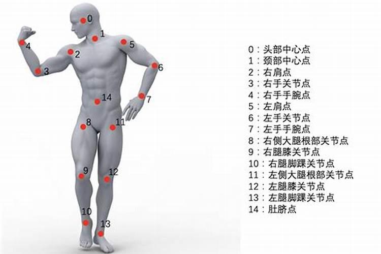 春节是农历正月初一吗
