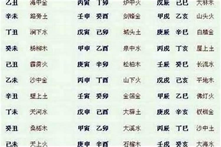 我的宝宝是2015年农历四月二十三左右出生,五行属什么  百度宝宝...