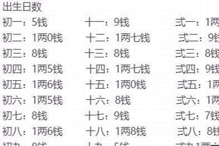 洛阳金顶道观群在什么位置