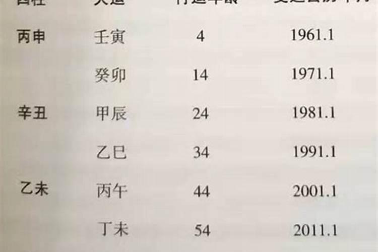 24年重阳节是几月几号