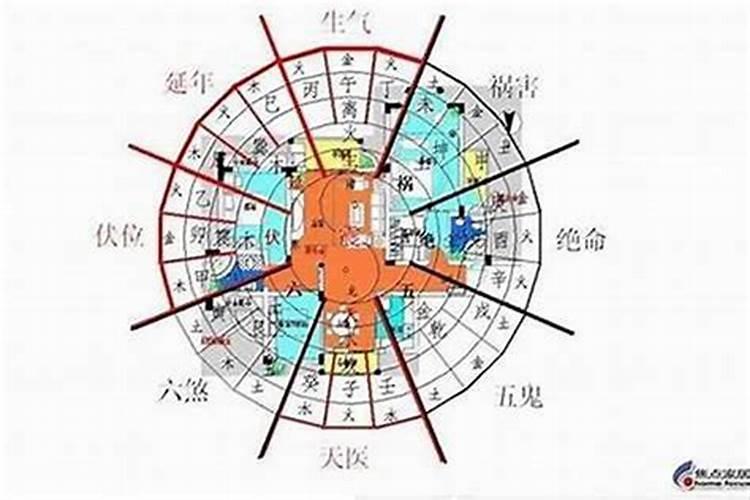 南昌的中元节什么时候烧纸最好？？