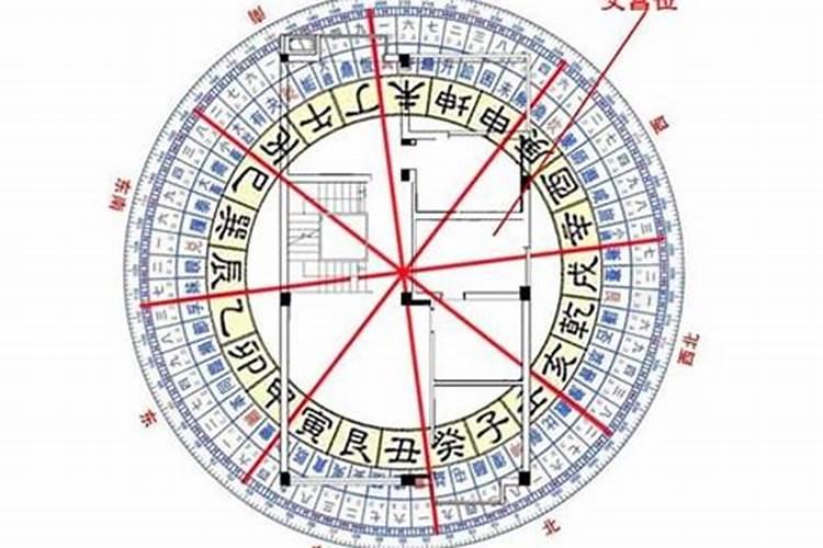 书房挂什么字画好