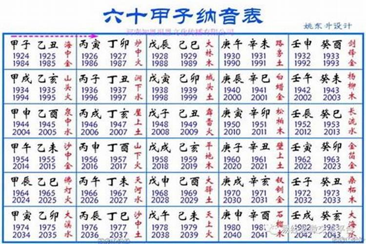 91羊年农历十月初一凌晨生日,听说是鬼节,运势怎么样