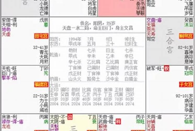 女,属狗,1970年6月14日出生,查查她的一生命运