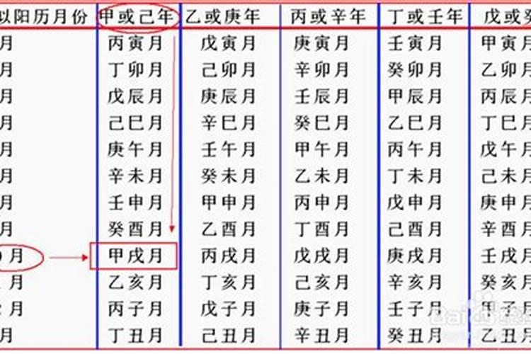 如果已过世的亲人已经投胎转世,清明节,七月半给他们烧纸钱,对他们还有...