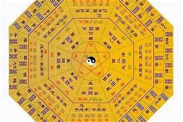 哪部经说堕胎49天犯中下品罪孽